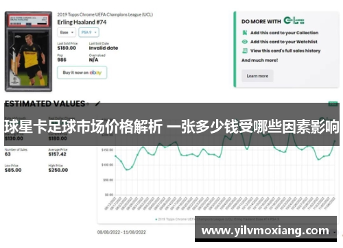 球星卡足球市场价格解析 一张多少钱受哪些因素影响