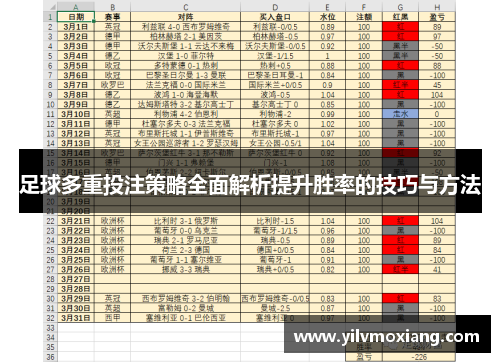 足球多重投注策略全面解析提升胜率的技巧与方法